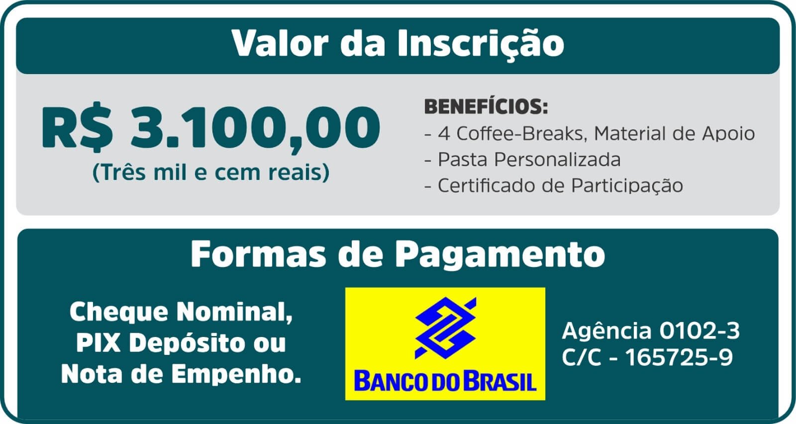 Valor da Inscrição